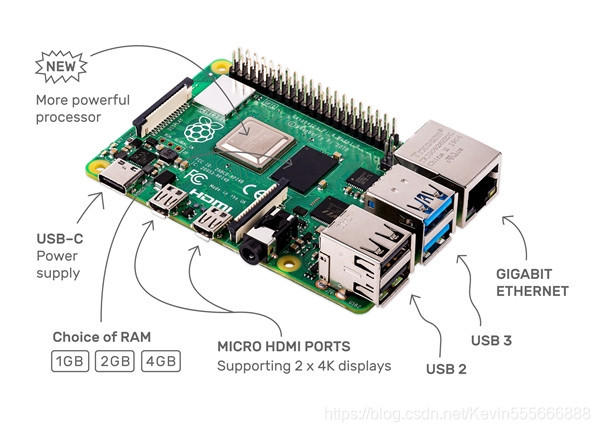 树莓派4B