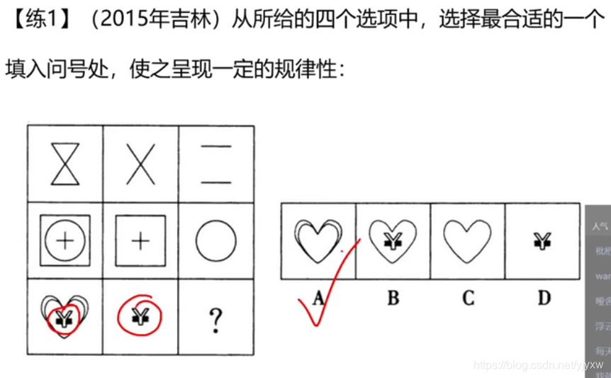 什么叫元素组成相似 watermark,type_ZmFuZ3poZW5naGVpdGk,shadow_10,text_aHR0cHM6Ly9ibG9nLmNzZG4ubmV0L3lqeXh3,size_16,color_FFFFFF,t_70