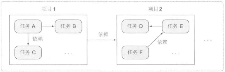 C++ Core Guidelines: Rules for Overloading and Overload Operators – MC++  BLOG