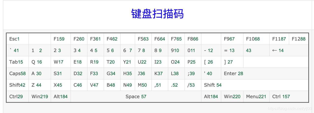 [外链图片转存失败,源站可能有防盗链机制,建议将图片保存下来直接上传(img-mOLxlbtX-1596276365815)(D:\markdown\文件\图片\7.6.5.png)]