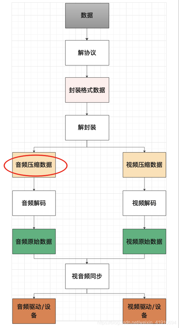 ここに画像の説明を挿入