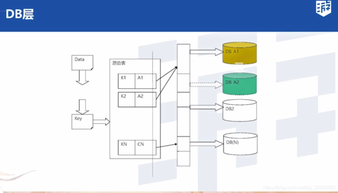 图片服务器编程实例(java 图片服务器)「java图片服务器搭建」 行业资讯 图片服务器编程实例(java 图片服务器) 图片服务器编程实例(java 图片服务器)「java图片服务器搭建」 行业资讯