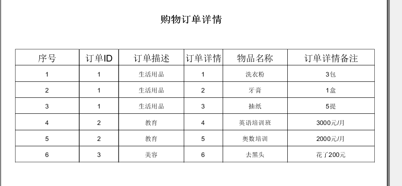 ireport 分页_sql组内分组