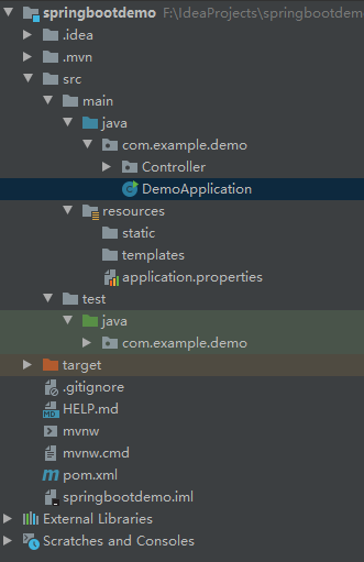 springboot project structure - Programmer Sought