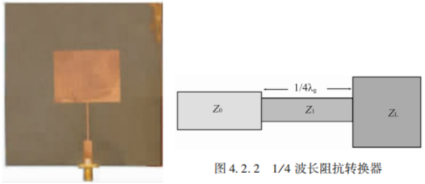 微波射频学习笔记18-------偶极子天线和微波天线设计介绍-CSDN博客