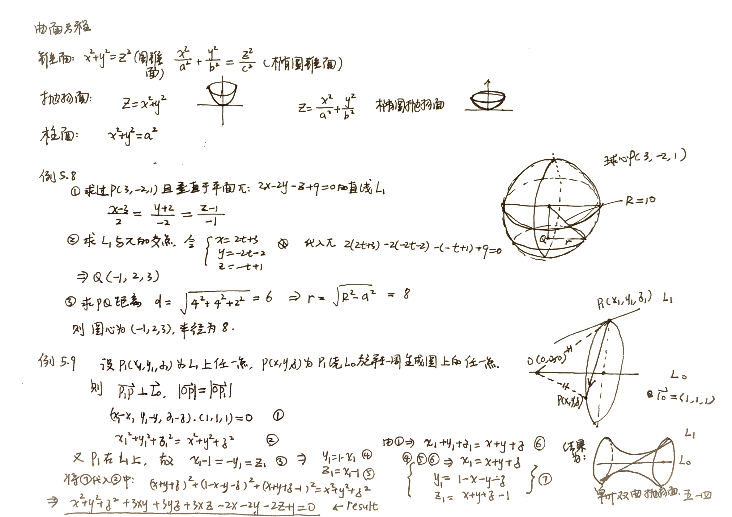 年高等数学方法与提高上海理工大学学习笔记向量代数与空间解析几何
