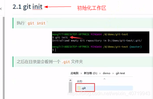 git init命令