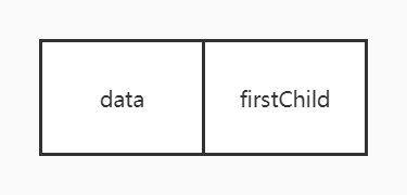 孩子链表的孩子节点示意图