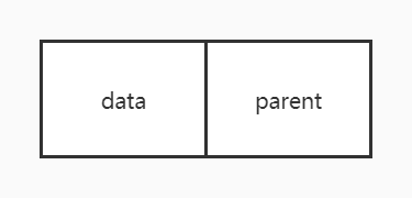 结构体数组的单元