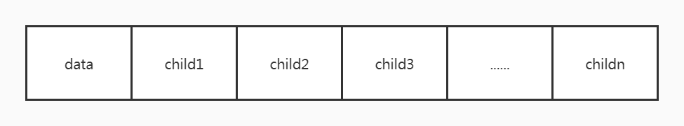 节点逻辑示意图