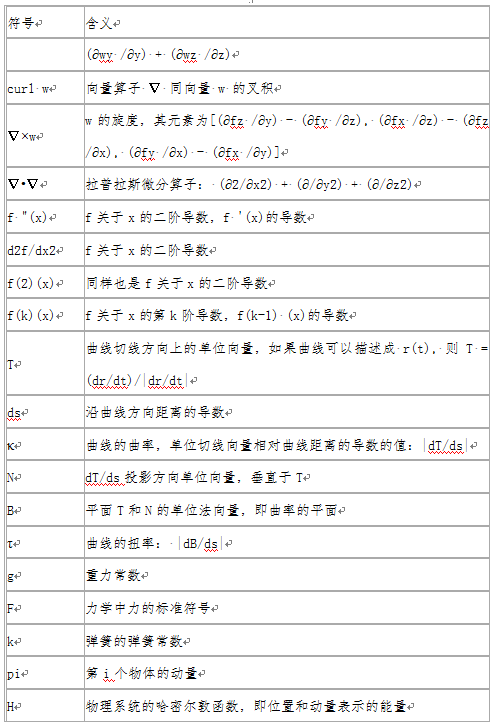 数学符号及读法大全(超经典)