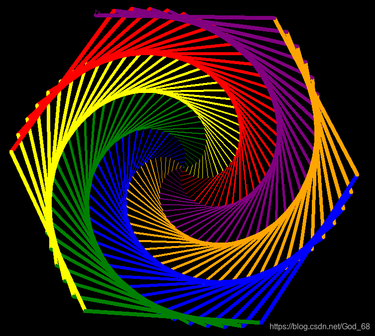Python库Turtle实例_python中turtle.pen()-CSDN博客