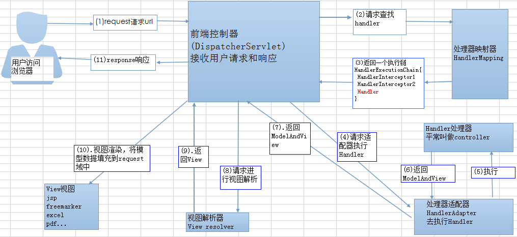 ここに画像の説明を挿入