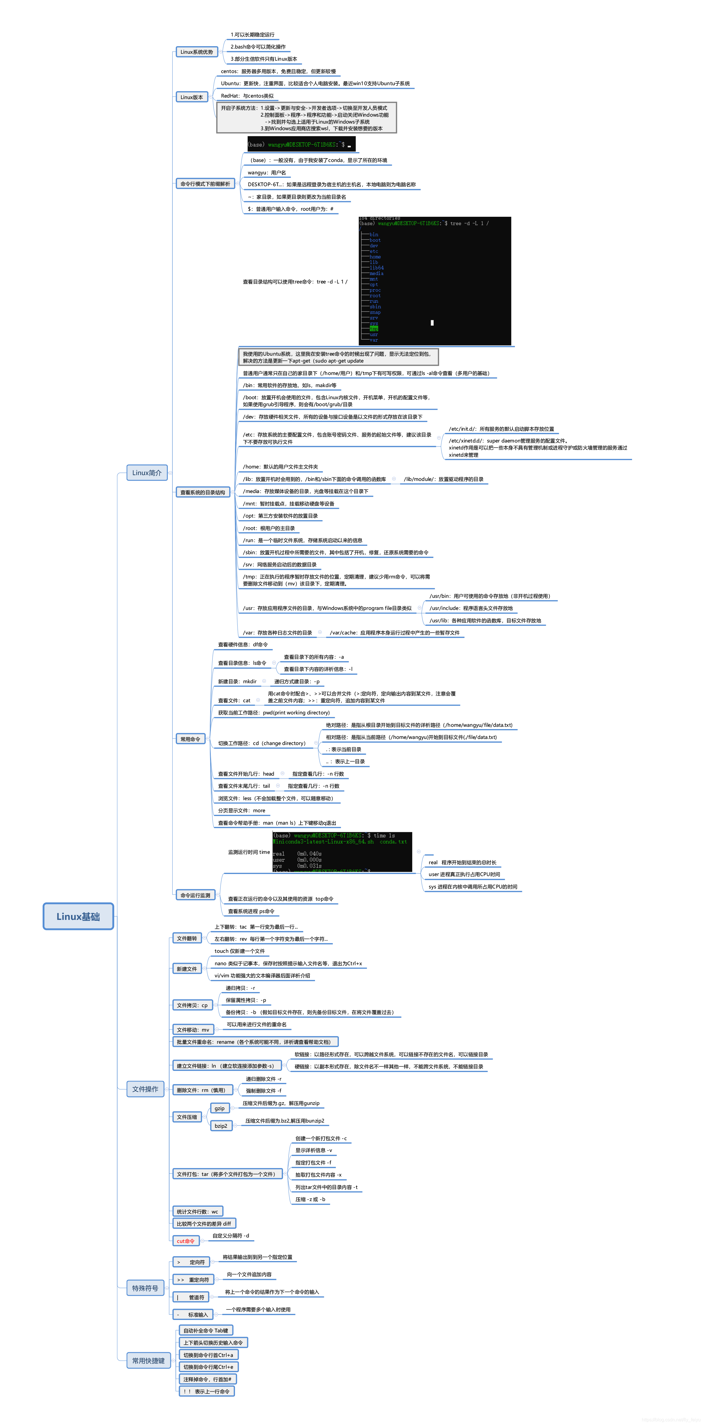 linux基础思维导图