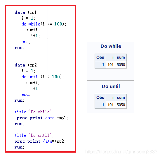Do Loop Sas SAS: Do 实现循环_sas do循环-CSDN博客