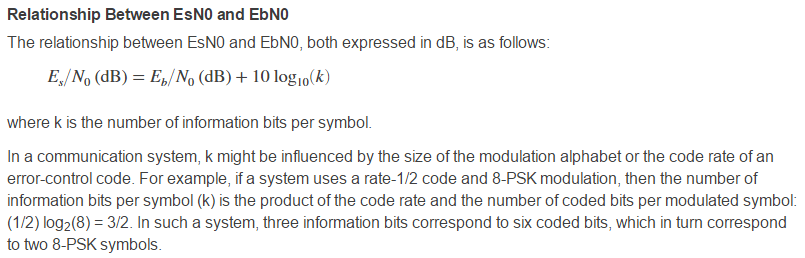 【各种信噪比联系与区别详解】实信号、复信号Es、N0、符号信噪比EsN0、带内信噪比、比特信噪比EbN0、SNR的含义及关系详解