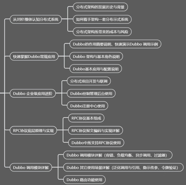 watermark,type_ZmFuZ3poZW5naGVpdGk,shadow_10,text_aHR0cHM6Ly9ibG9nLmNzZG4ubmV0L3l1YW5tYXh1ZXlhdW4=,size_16,color_FFFFFF,t_70