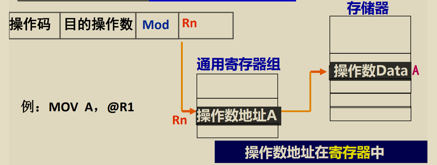 java如何设置并行gc_java多台电脑并行计算_java并行机制 懒加载