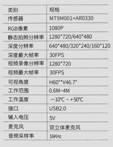 [外链图片转存失败,源站可能有防盗链机制,建议将图片保存下来直接上传(img-m8Lii9oi-1596414423293)(./images/1595494751591.png)]