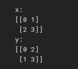 numpy中的transpose()函数_numpy的transpose函数-CSDN博客