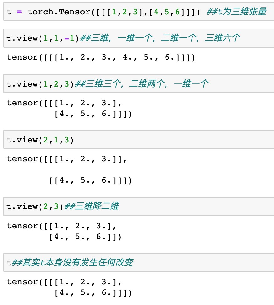 pytorch 张量tensor