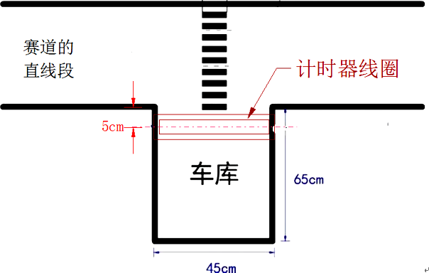 ▲ 车库元素制作