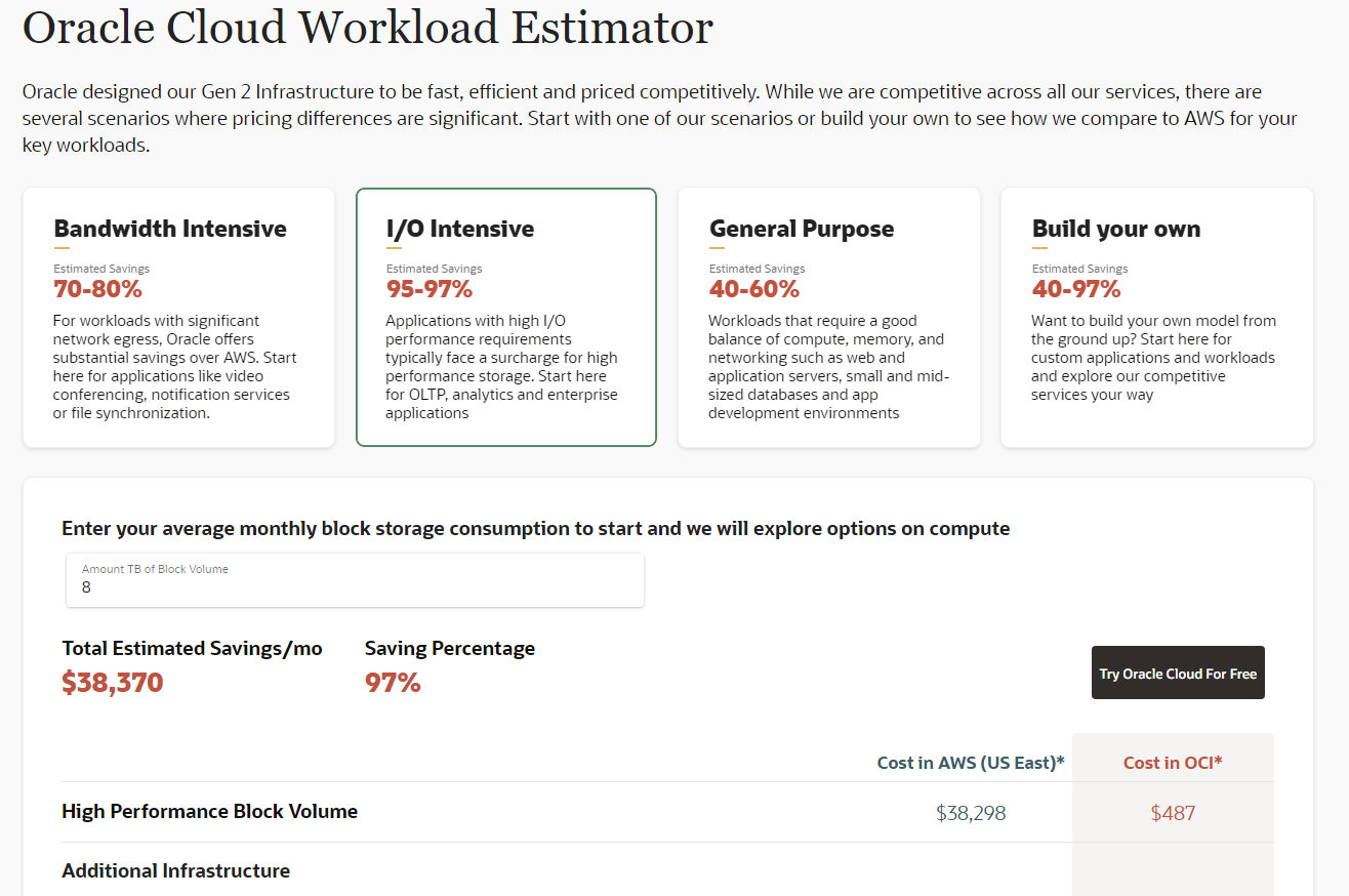 Oracle 公有云(OCI)价格与计费工具_oci和aws有什么区别CSDN博客