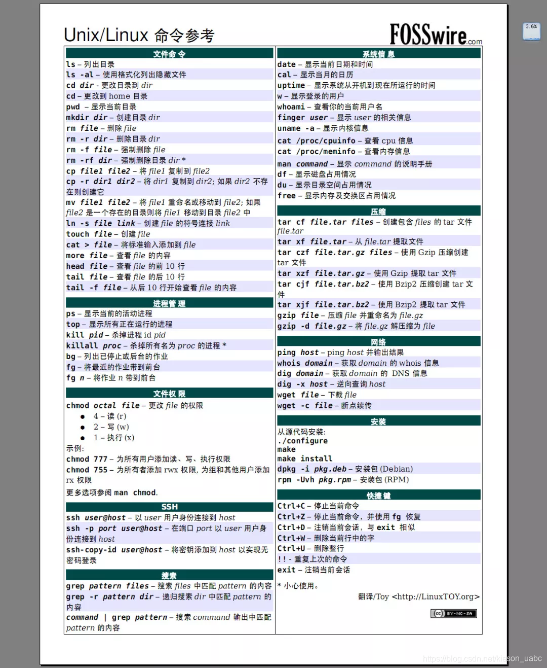 ここに写真の説明を挿入