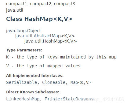  官方文档HashMap的结构体系图