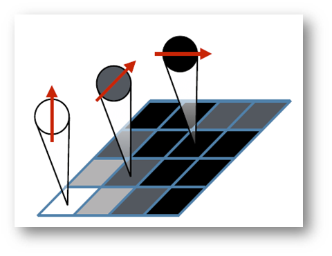 Towards quantum machine learning with tensor networks(基于张量网络的机器学习研究)欢迎来到 豪哥 的博客-