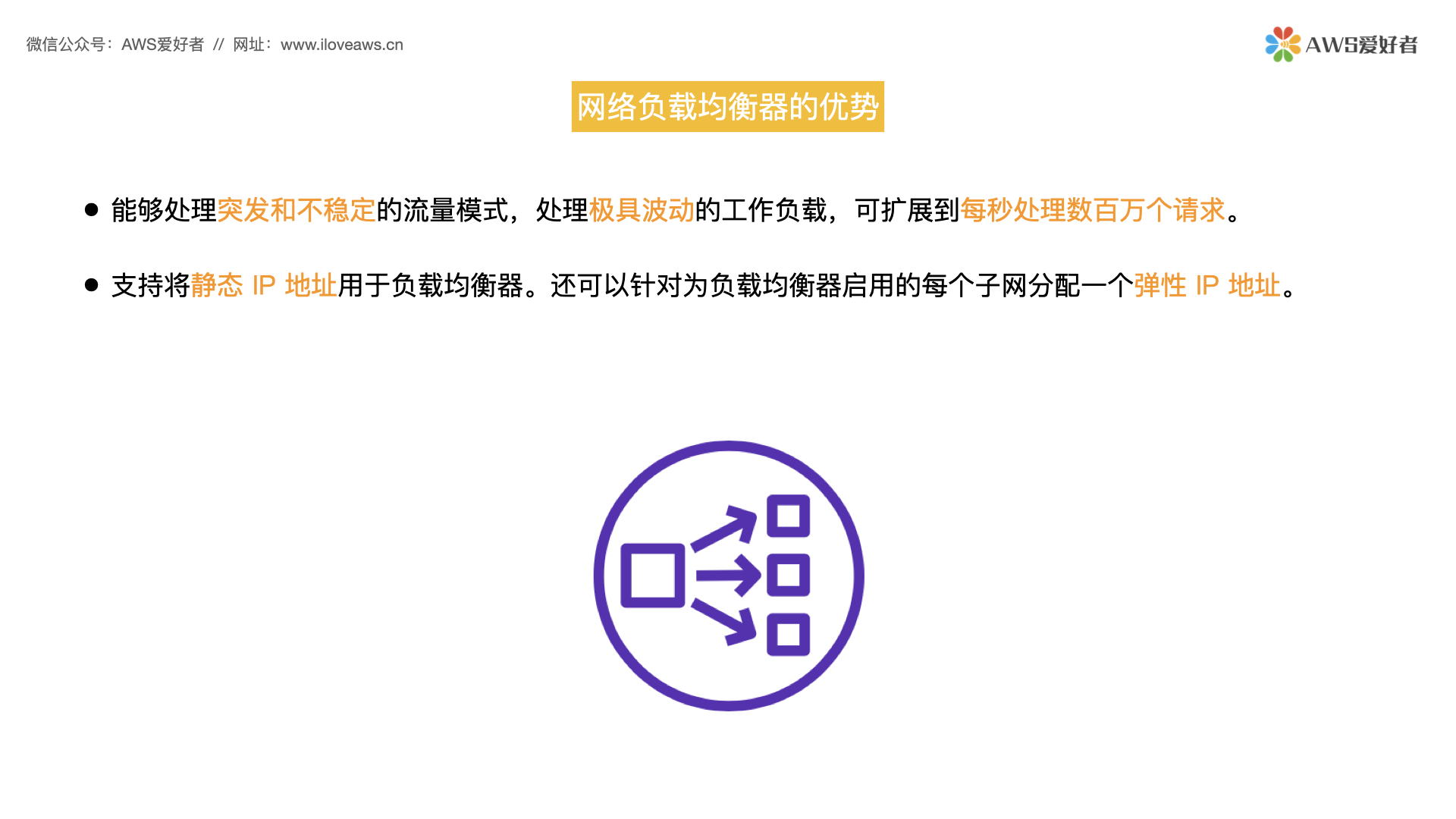 系统平均负载，系统的平均负载参数