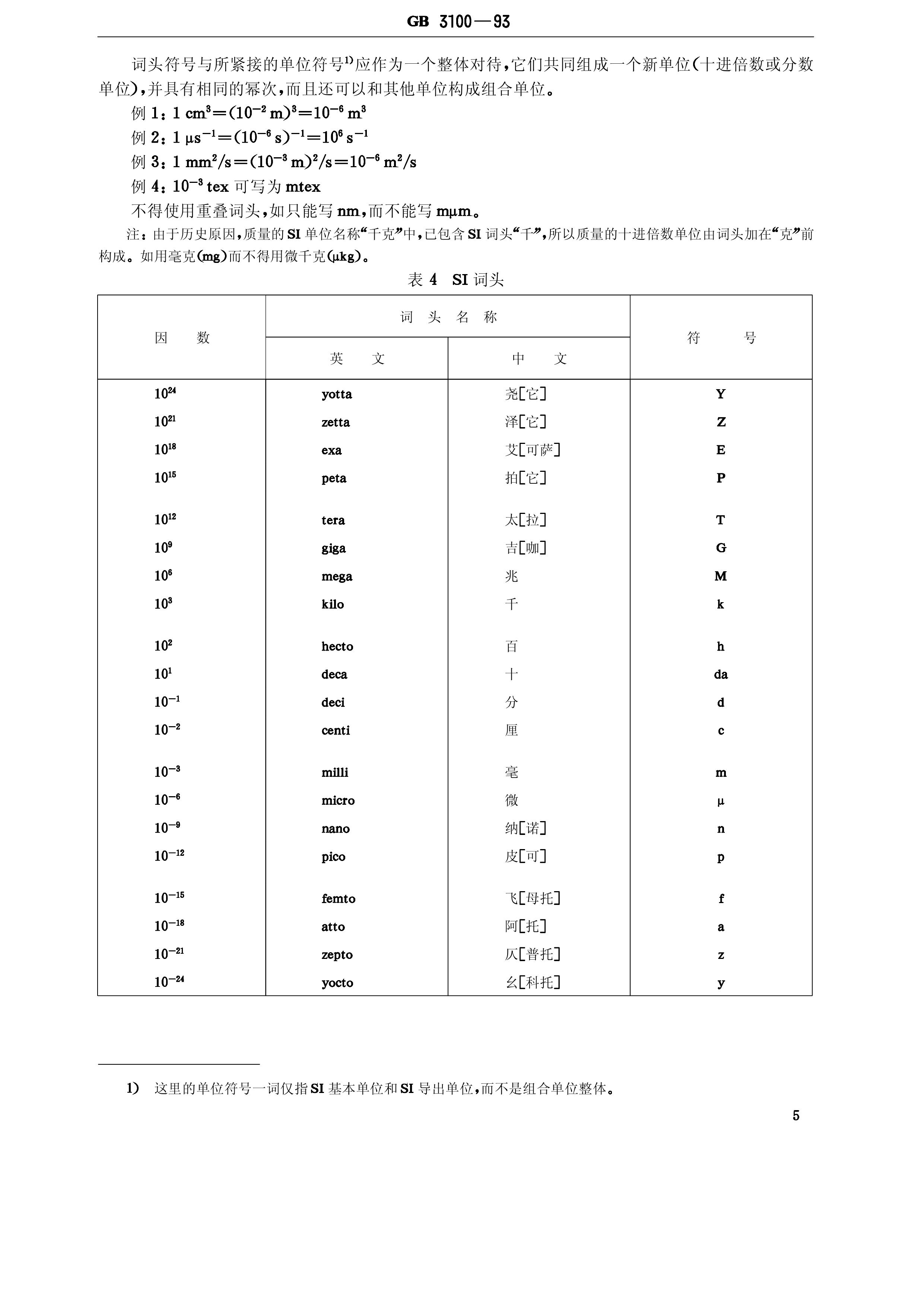 国际单位及符号标准_国际标准符号-CSDN博客