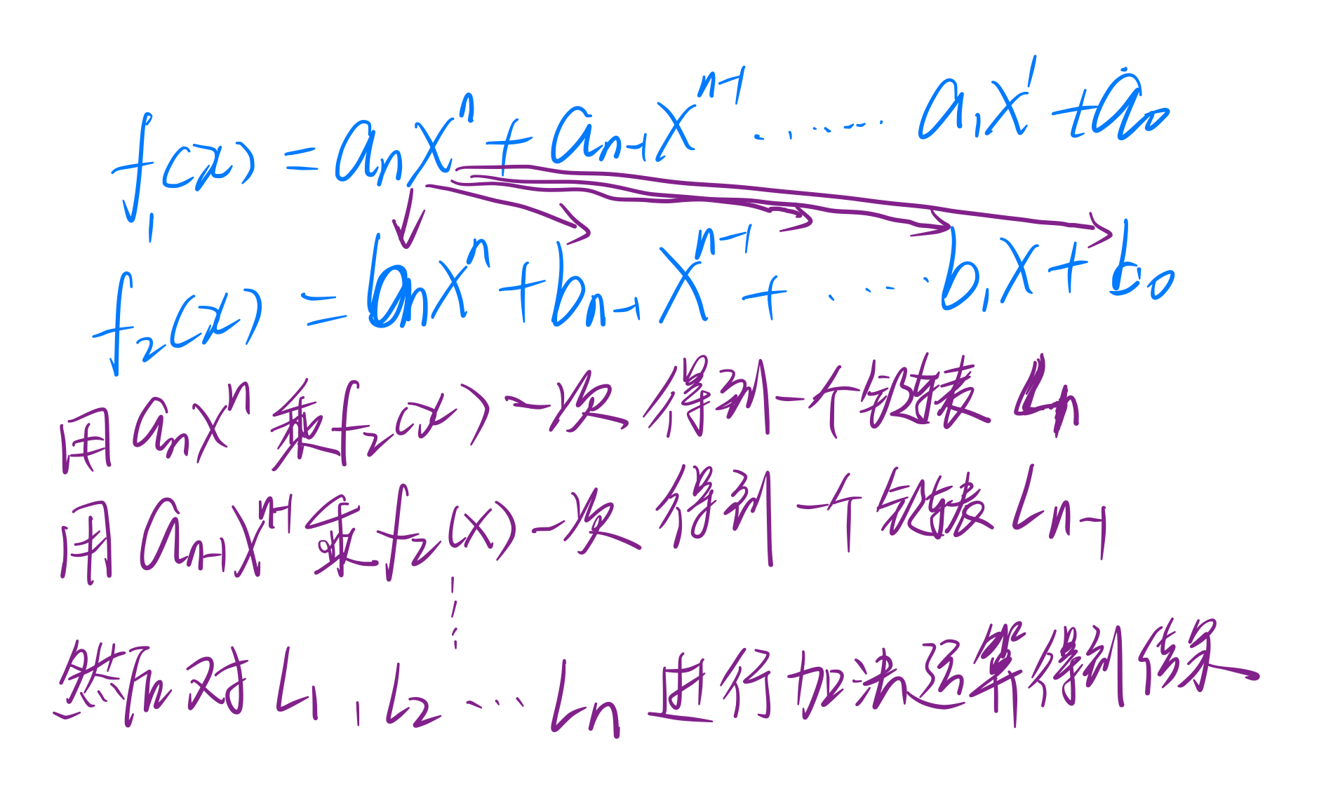 链表实现多项式加法与乘法