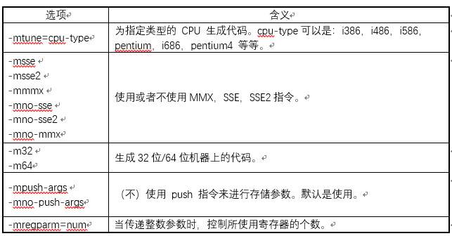 GCC编译选项参数