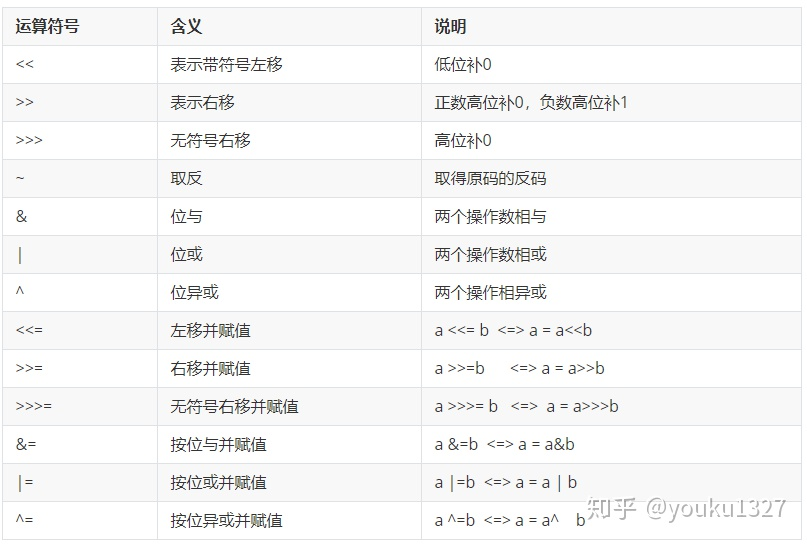 除以的符号_除以符号怎么打在电脑上_苹果手机怎么打除以符号