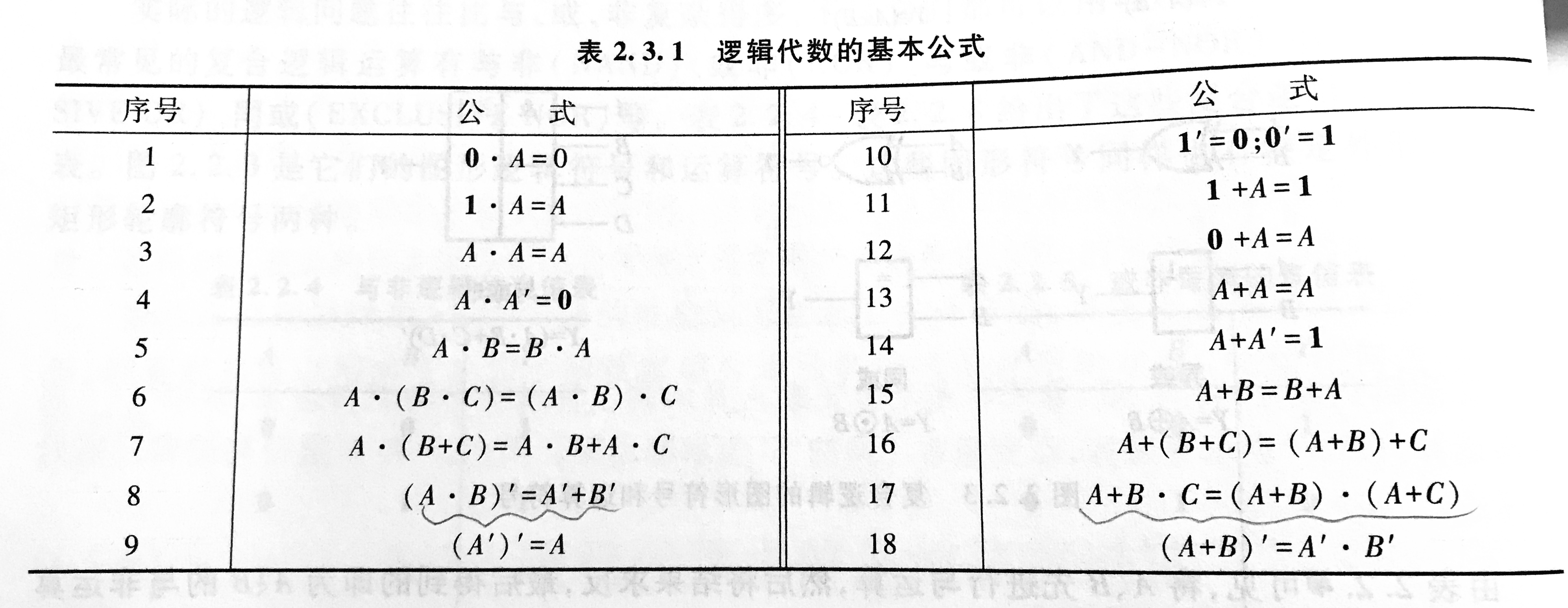 逻辑电路公式图片