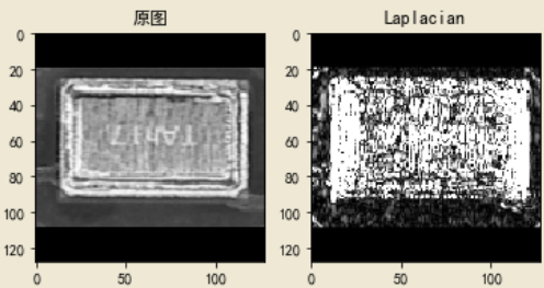 OpenCV-Python学习之路-10：Image Gradients(图像梯度)-CSDN博客