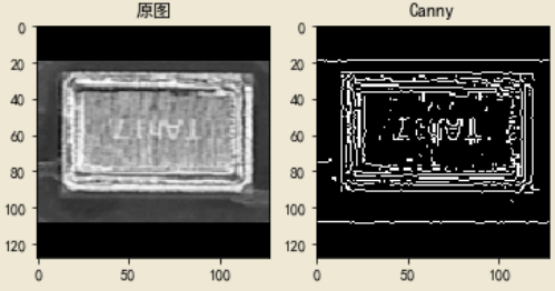 aperturesize图片