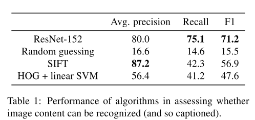 watermark,type_ZmFuZ3poZW5naGVpdGk,shadow_10,text_aHR0cHM6Ly9ibG9nLmNzZG4ubmV0L3p5YW5nX25vdGU=,size_16,color_FFFFFF,t_70