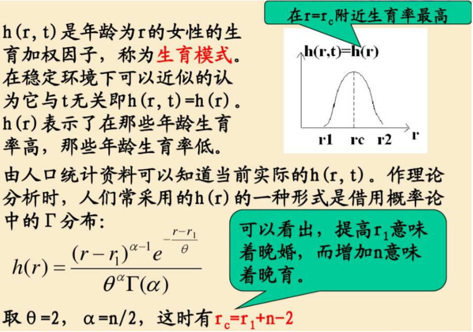 人口密度函数_R语言与中国map(3)