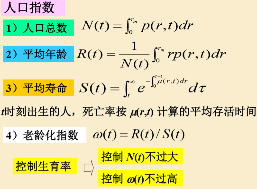 数学建模【微分方程模型(介绍、分析方法、数值模拟、传染病问题的建模和分析、经济增长模型、人口增长预测和控制模型)】