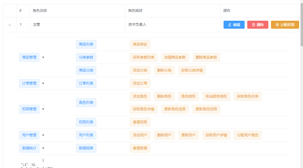 前端学习（1928）vue之电商管理系统电商系统之美化一层循环的UI结构for循环ui美化