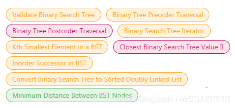 leetcode_103 Binary Tree Inorder Traversal