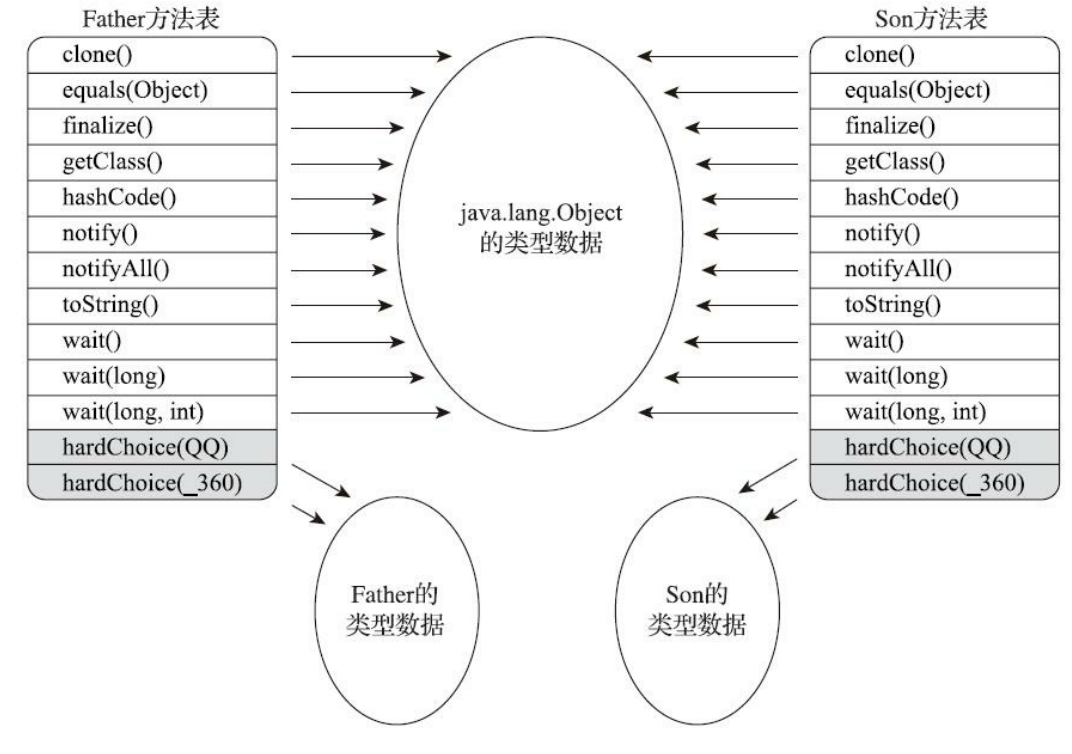 在這裡插入圖片描述