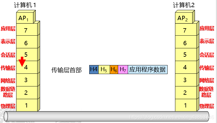 ここに写真の説明を挿入