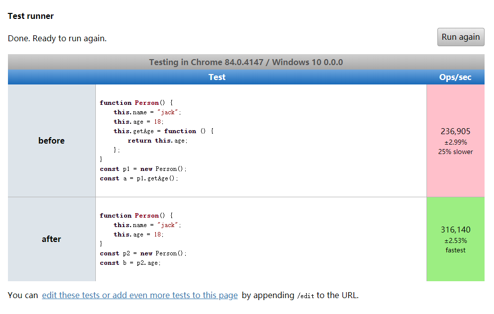 避免属性访问方法使用