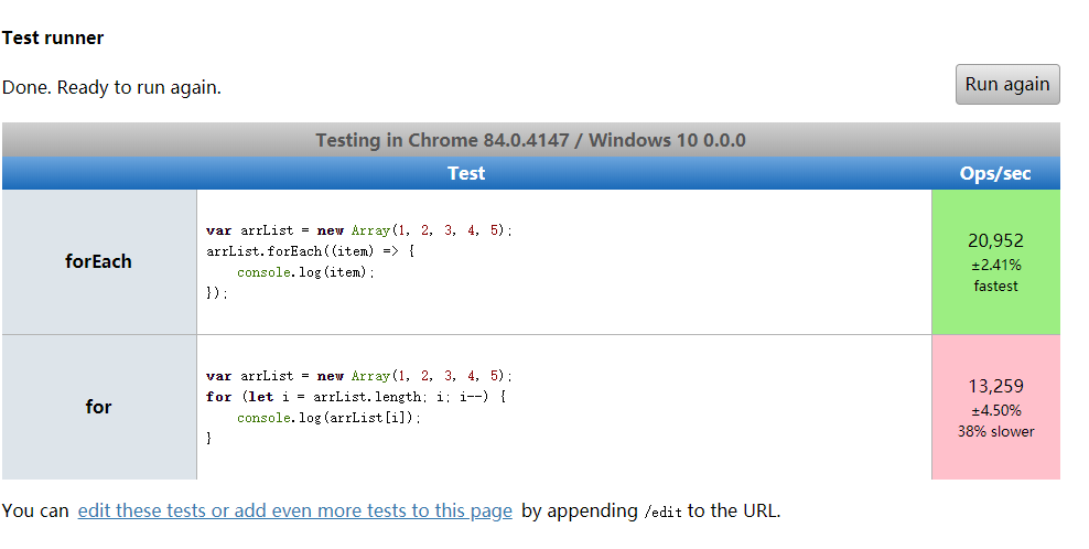 选择最优的循环方法