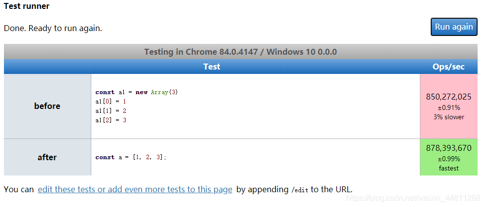 字面量替换 new Object