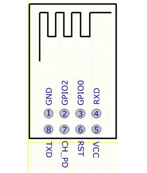 Arduino ESP8266开发 （一）AT指令调试_arduino软串口esp8266-CSDN博客