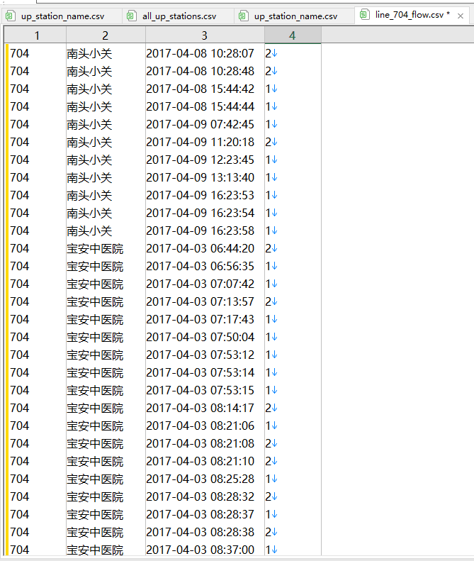 人口转换模型举例_多对多关系模型举例(2)